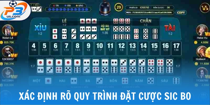 Xác định rõ quy trình đặt cược Sic bo